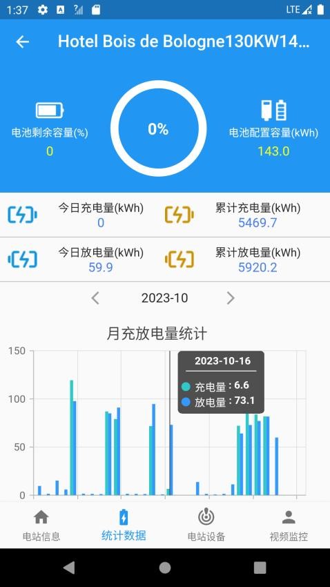 Solar2中文版 Solar2中文版