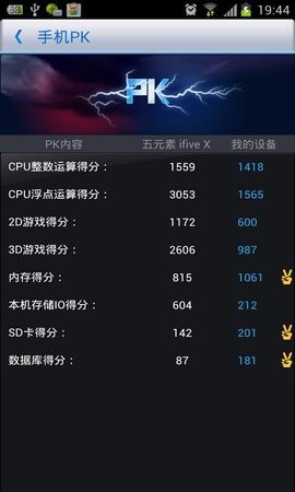 安卓系统优化大师 安卓系统优化大师