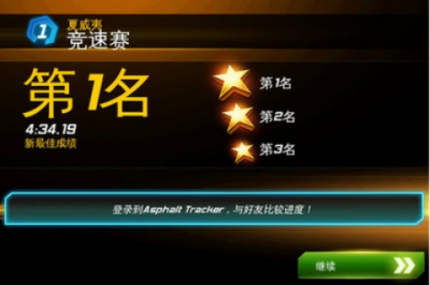 狂野飙车6完整版 狂野飙车6完整版