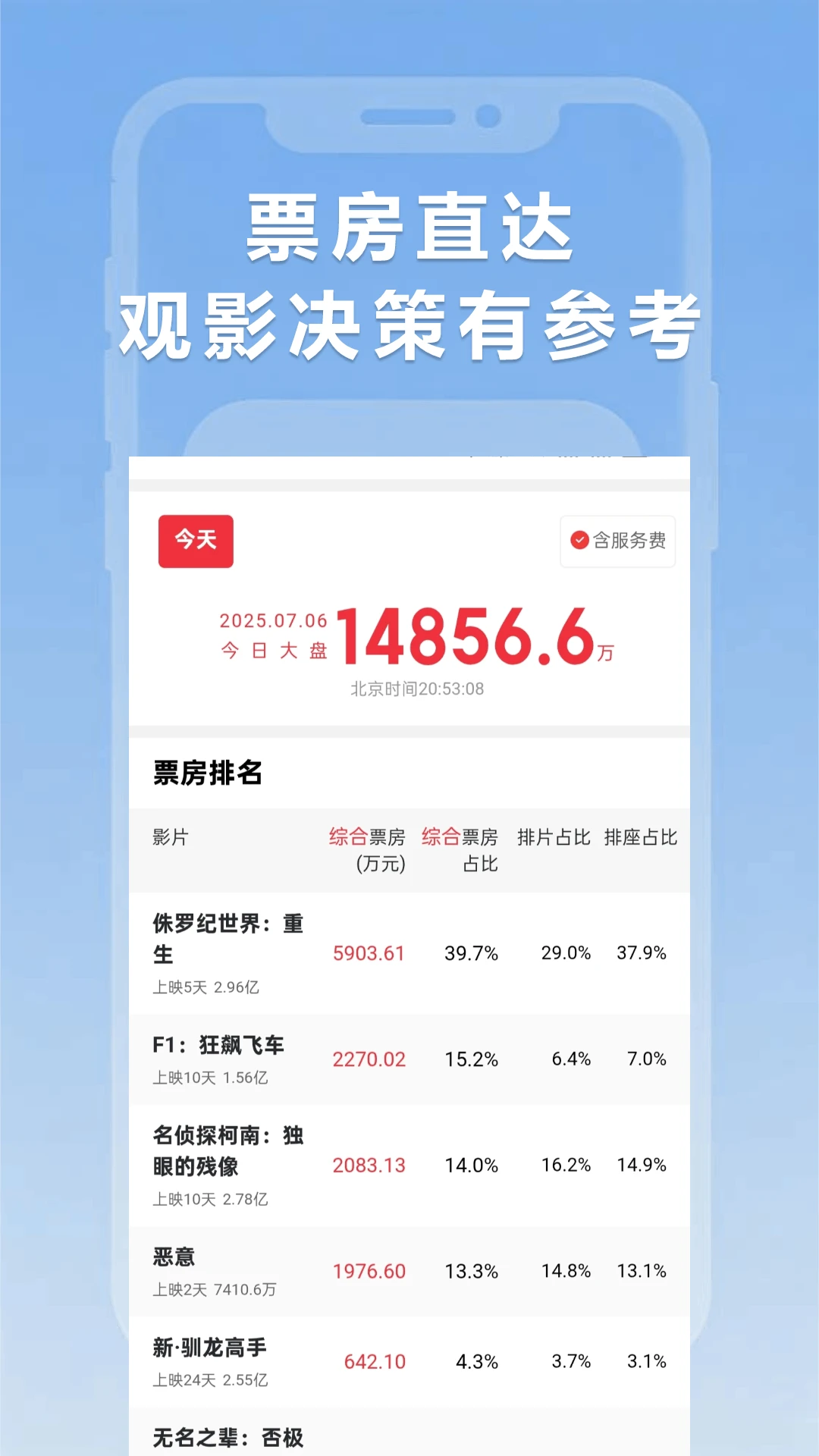 小圈影视大全手机版 小圈影视大全手机版