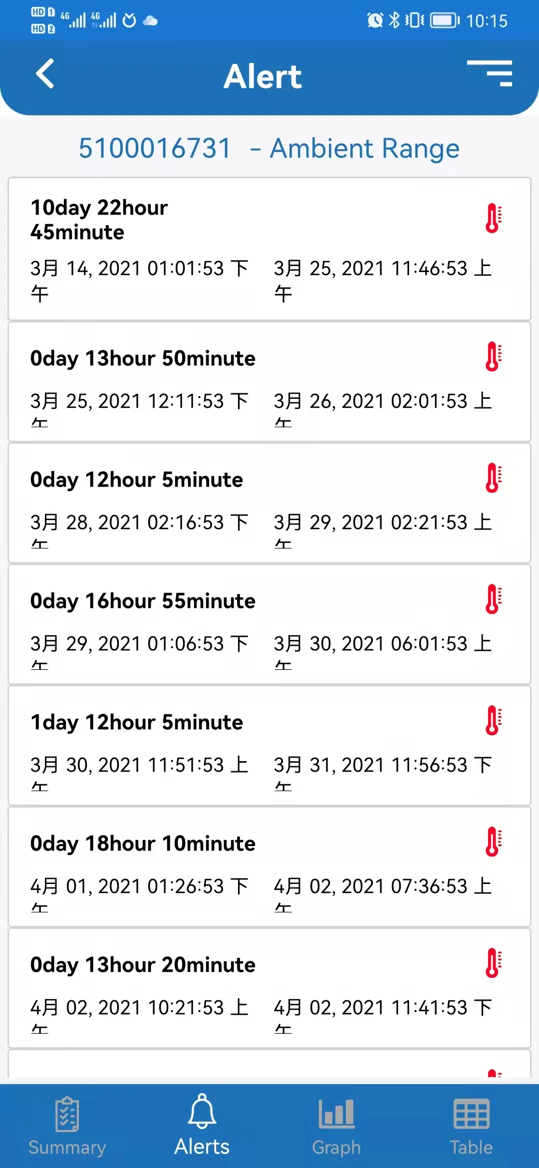 song3060top老版本