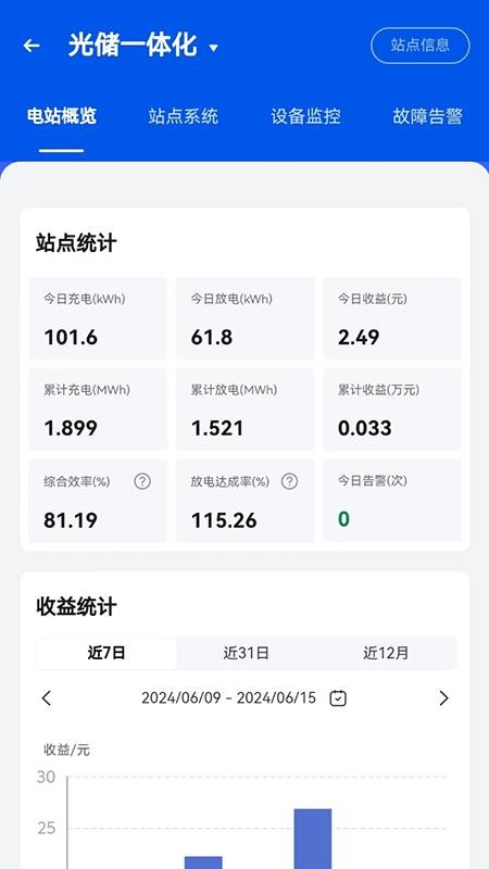 小旦儲能 小旦儲能