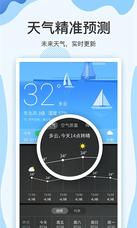 天气预报降水量手机