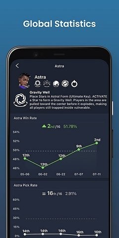 瓦罗兰特战绩查询助手APP官网版