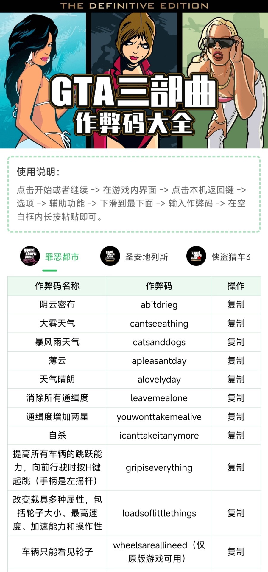 GTA作弊码