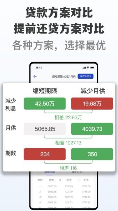 還貸計算器最新2026