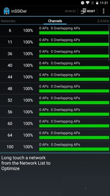 inSSIDer測(cè)試工具