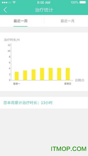 tinnitusRS(耳鳴治療軟件) tinnitusRS(耳鳴治療軟件)