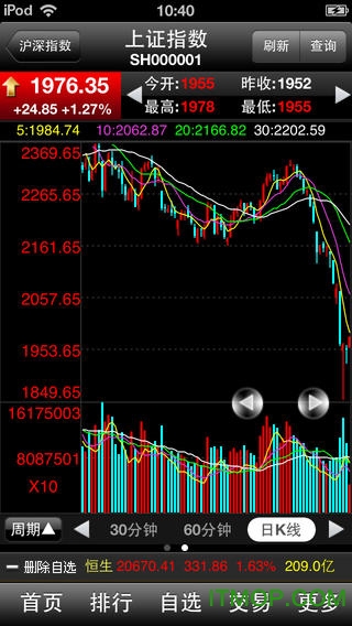 渤海大智慧 渤海大智慧
