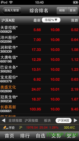 渤海大智慧 渤海大智慧