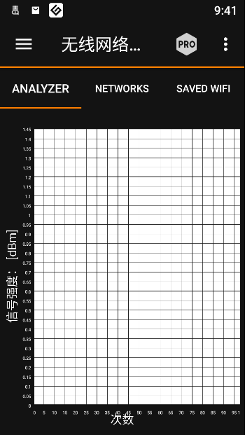 iptools已付费直装版(ping工具) iptools已付费直装版(ping工具)