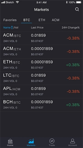 Cgpay錢(qián)包app