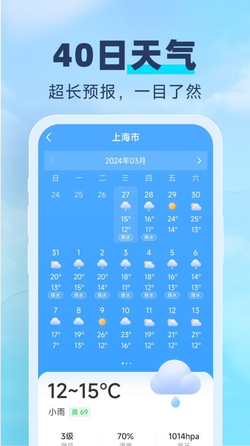 常伴天氣 常伴天氣