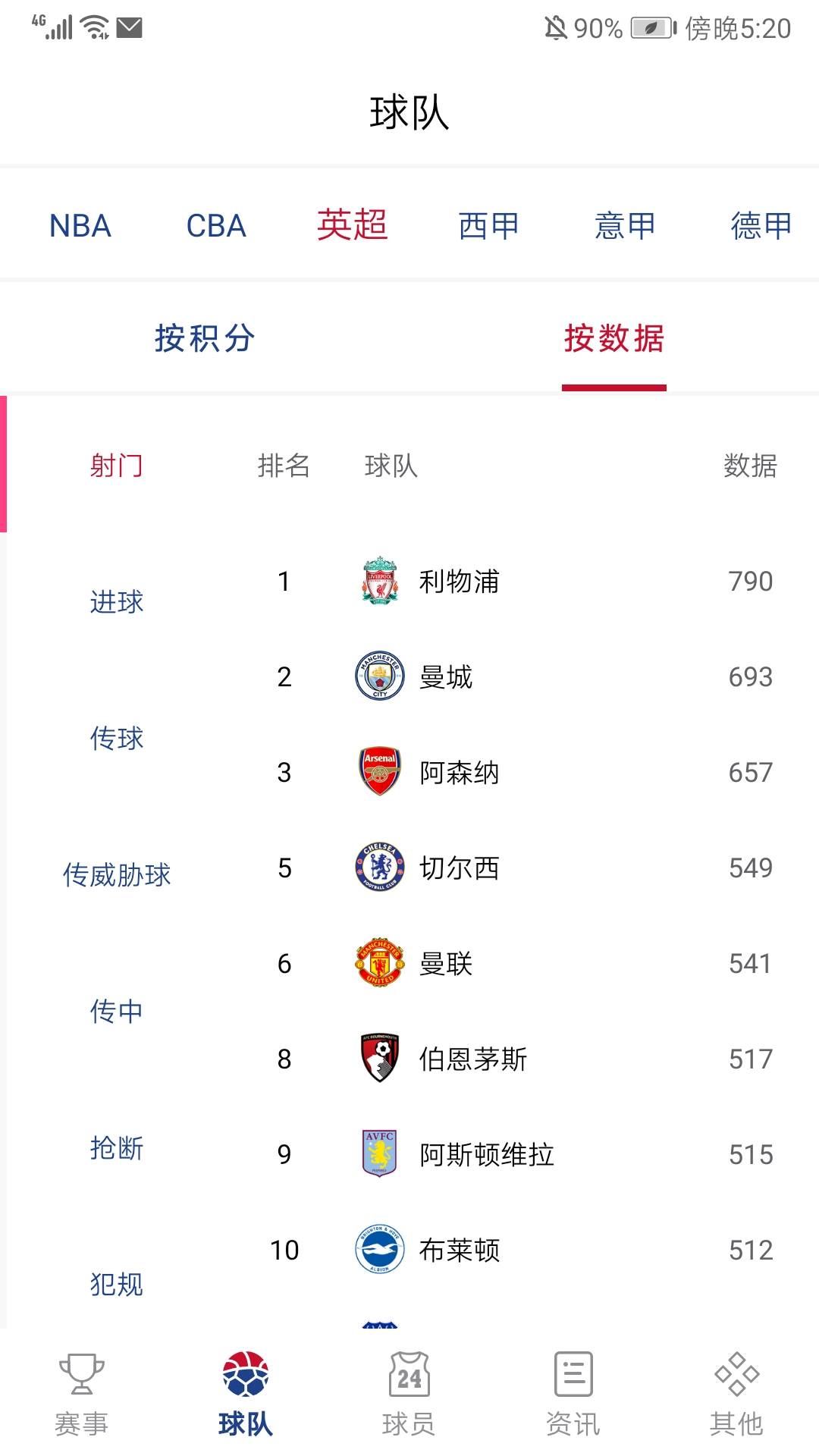 看个球电视TV版