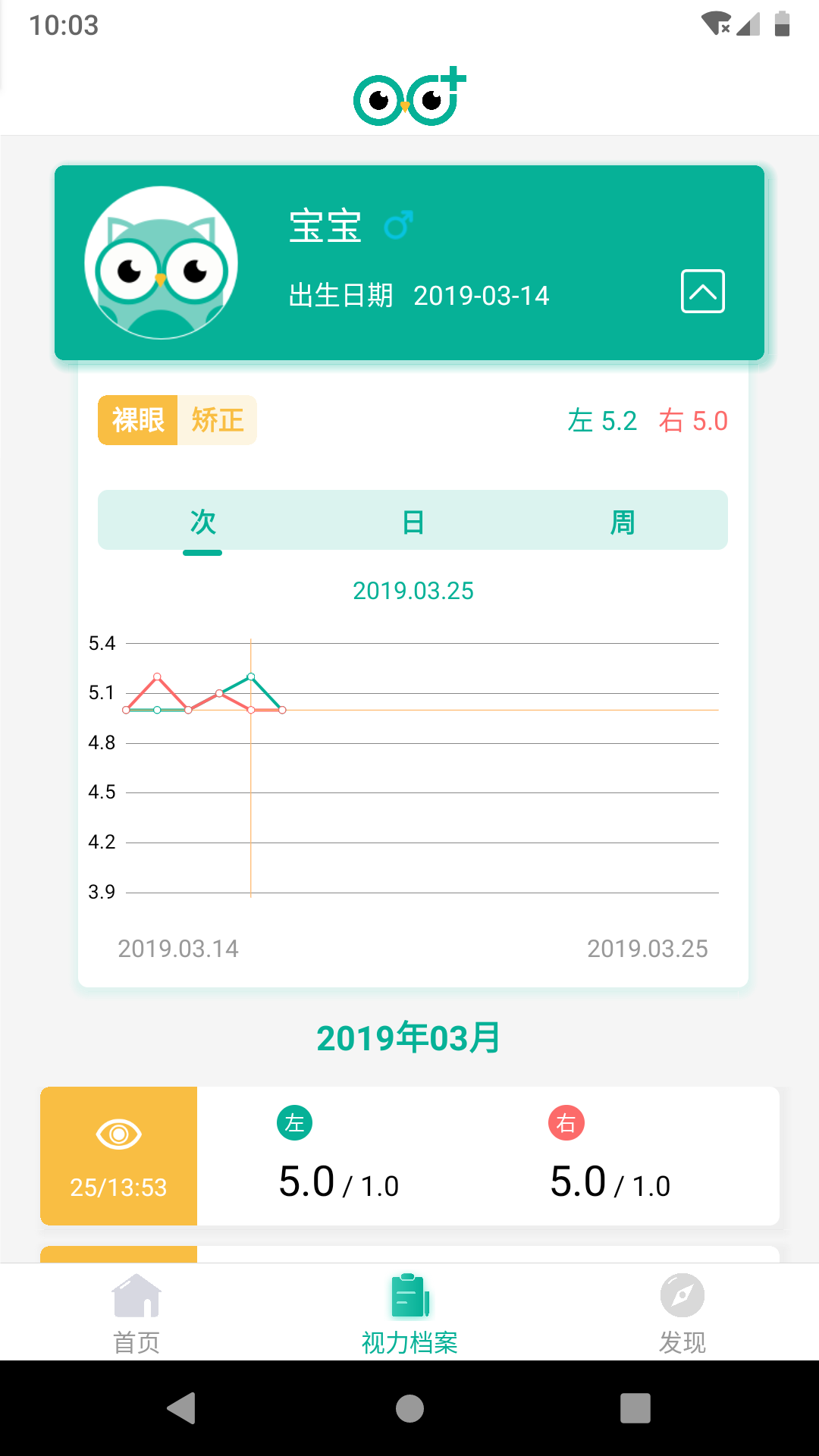 视力表app
