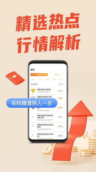 万中油价app