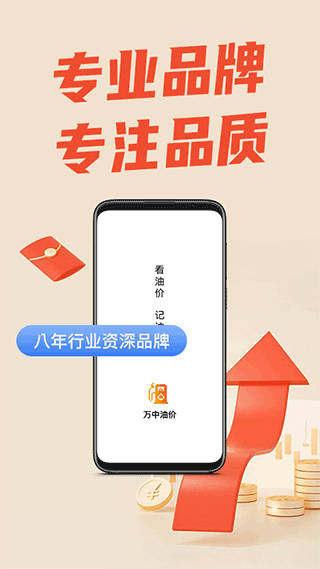 万中油价app