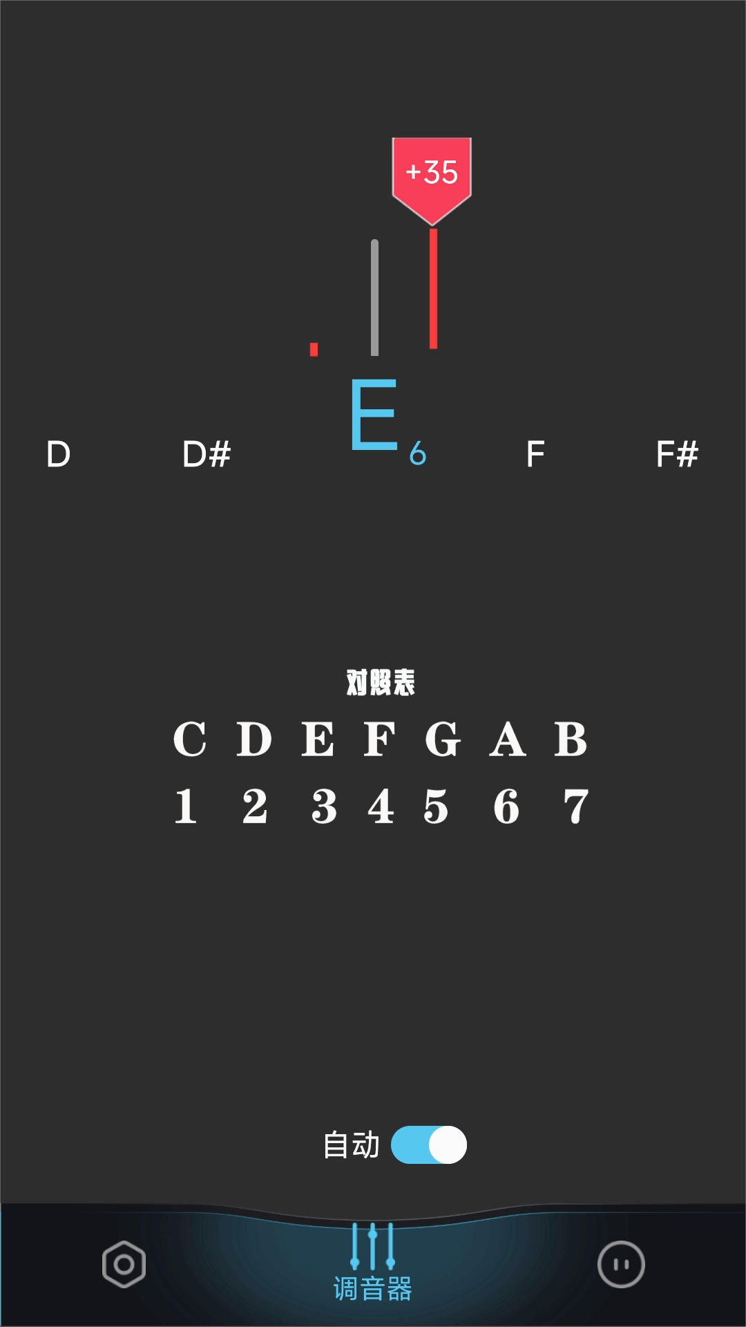 调音表官网免费版 调音表官网免费版