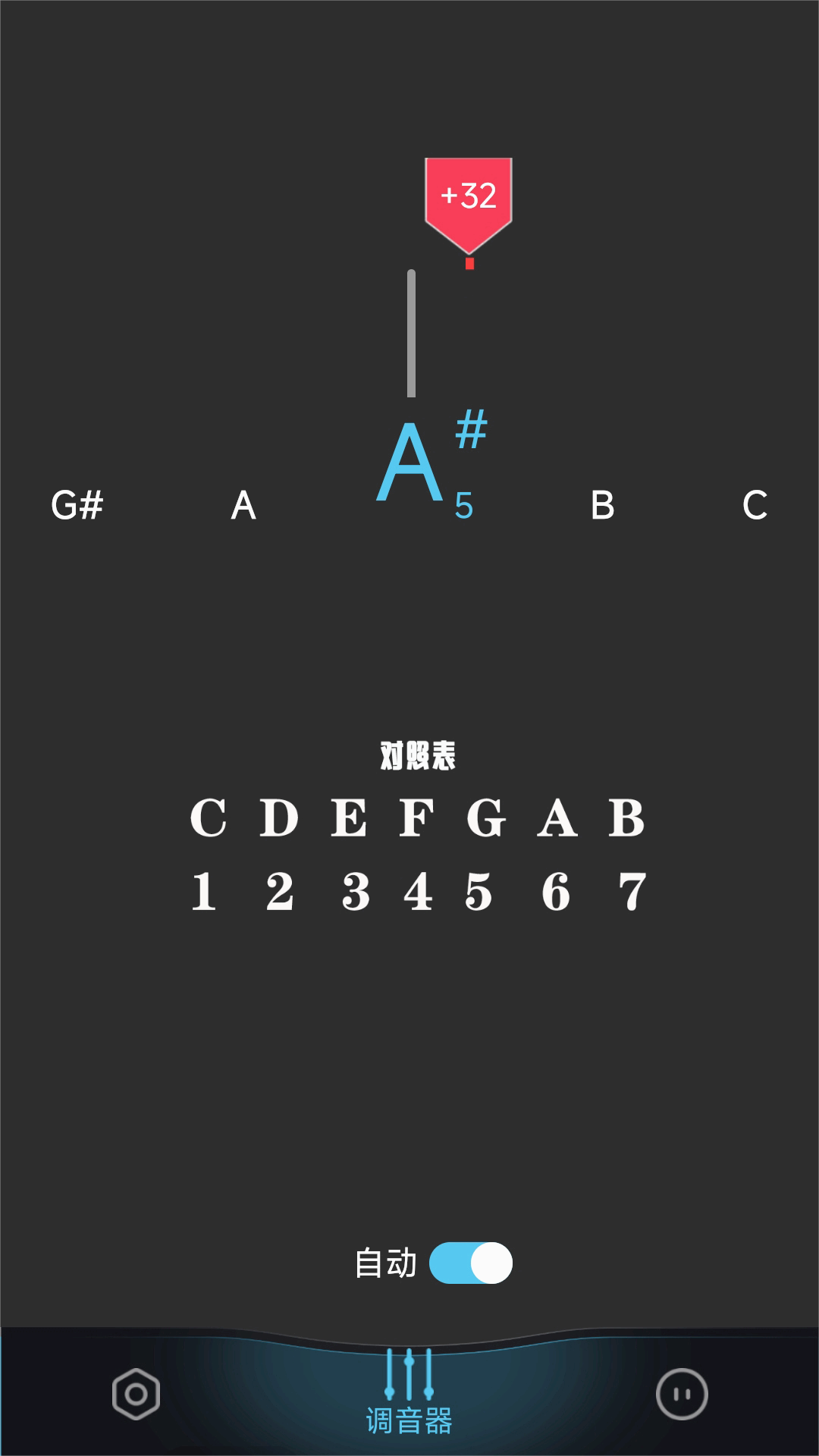 调音表官网免费版 调音表官网免费版