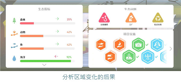 拯救地球游戲正版 拯救地球游戲正版