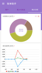 賬單助手APP 賬單助手APP