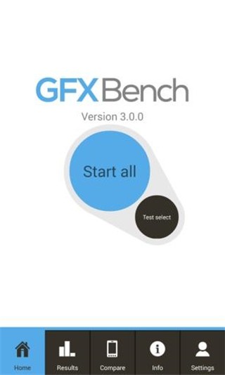 GFXBench手機性能測試 GFXBench手機性能測試