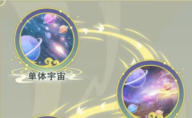 穿越者系統:模擬 穿越者系統:模擬