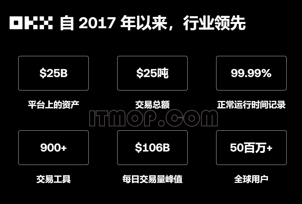 幣幣交易所app下載官方最新版 幣幣交易所app下載官方最新版