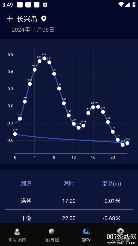 互動手機高清地圖 互動手機高清地圖