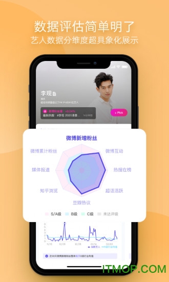 funji艺人数据 funji艺人数据