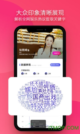 funji艺人数据 funji艺人数据