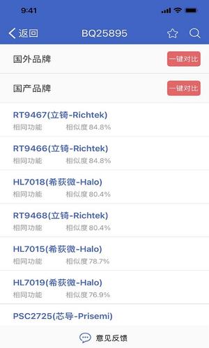 半導(dǎo)小芯 半導(dǎo)小芯