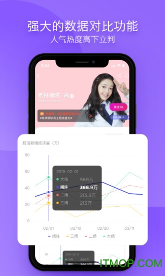 funji艺人数据 funji艺人数据