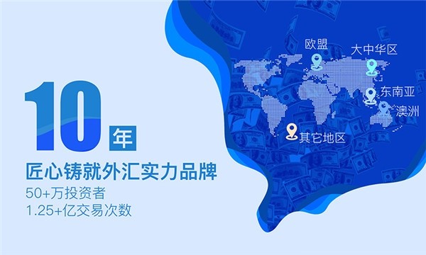 创富国际交易平台怎么样官网版