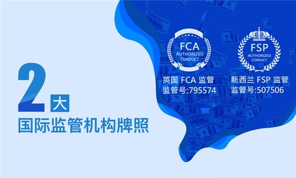 创富国际交易平台怎么样官网版