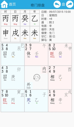 mqimen奇门排盘软件