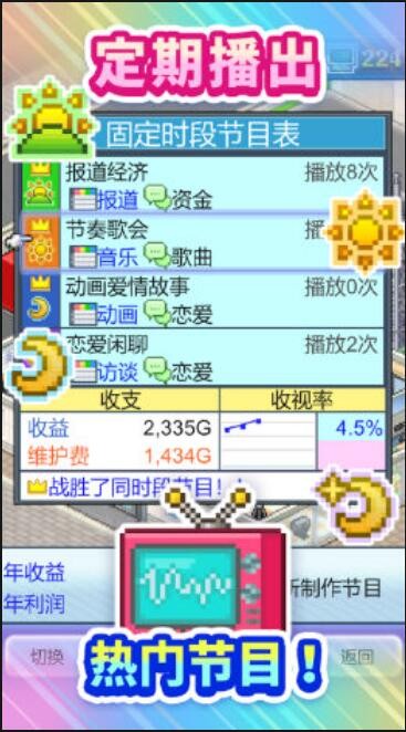 開拍電視制作物語中文版官網版