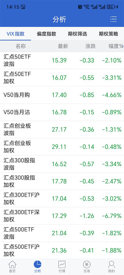 海通證券交易軟件官網最新版2026