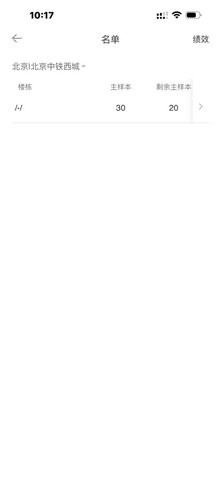 中指调查 中指调查