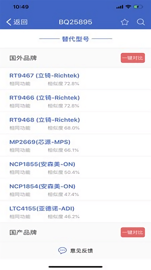 半导小芯官网免费最新版2025 半导小芯官网免费最新版2025