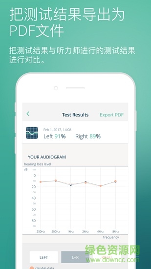 mini hearing test app(Mimi听力测试)