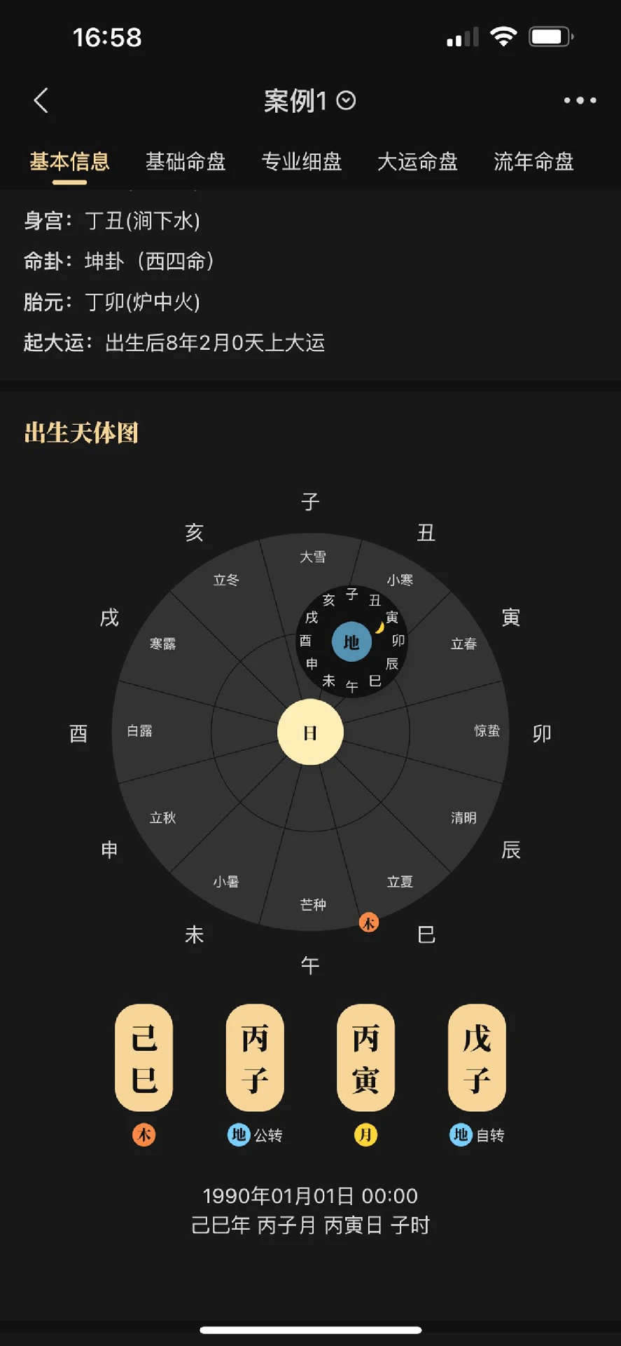 陳摶八字排盤 陳摶八字排盤