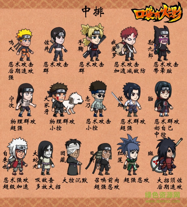 口袋有火影 口袋有火影