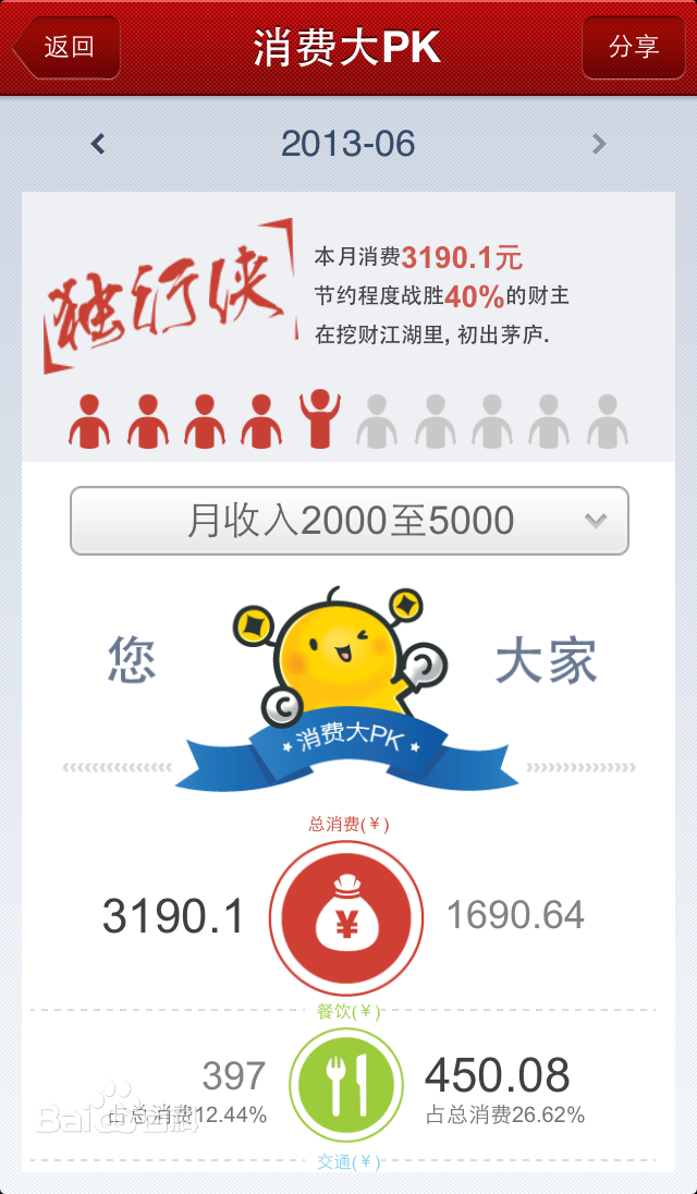 挖财记账app官网版