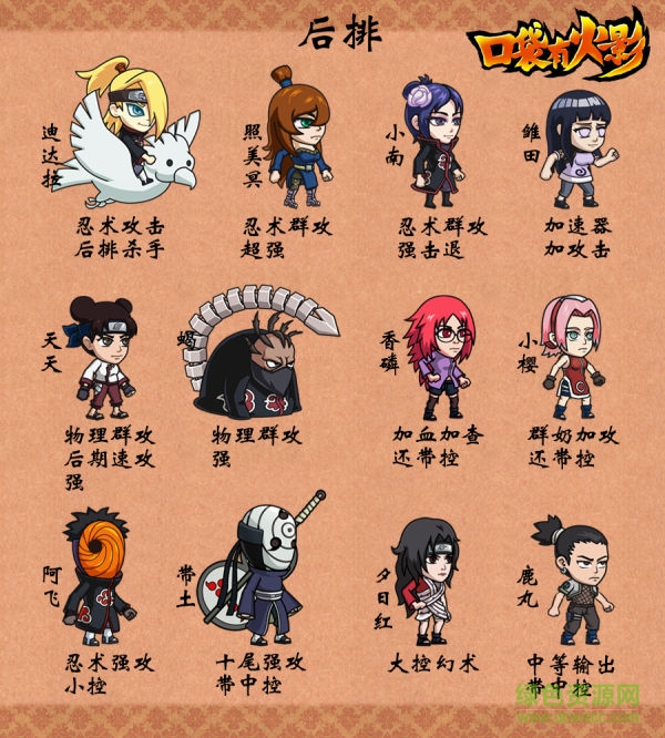 口袋有火影 口袋有火影