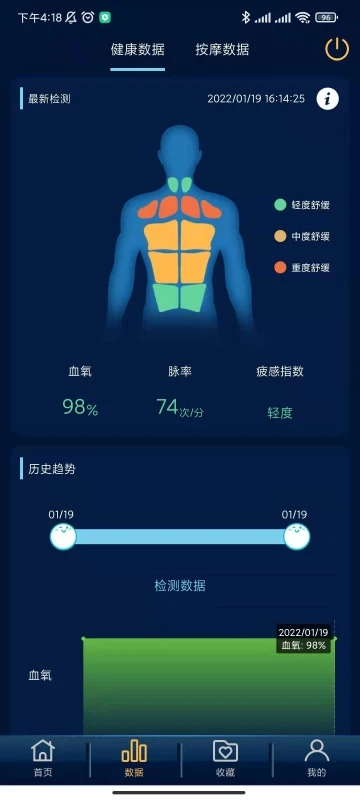奧佳華健康管家