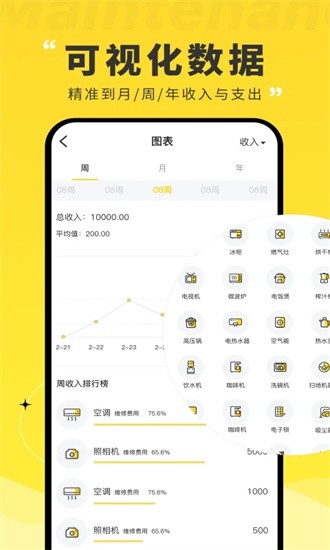 科雅供热维修宝APP