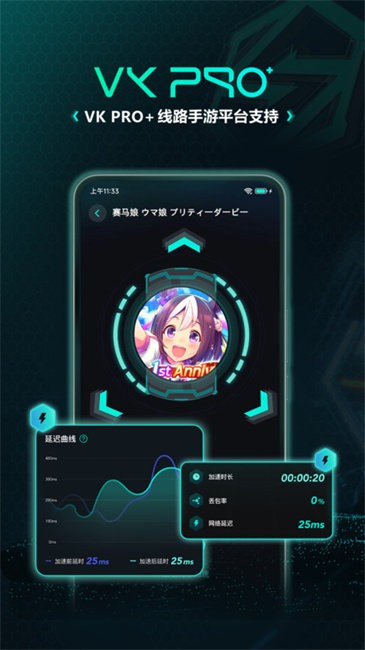 VeryKuai VK加速器