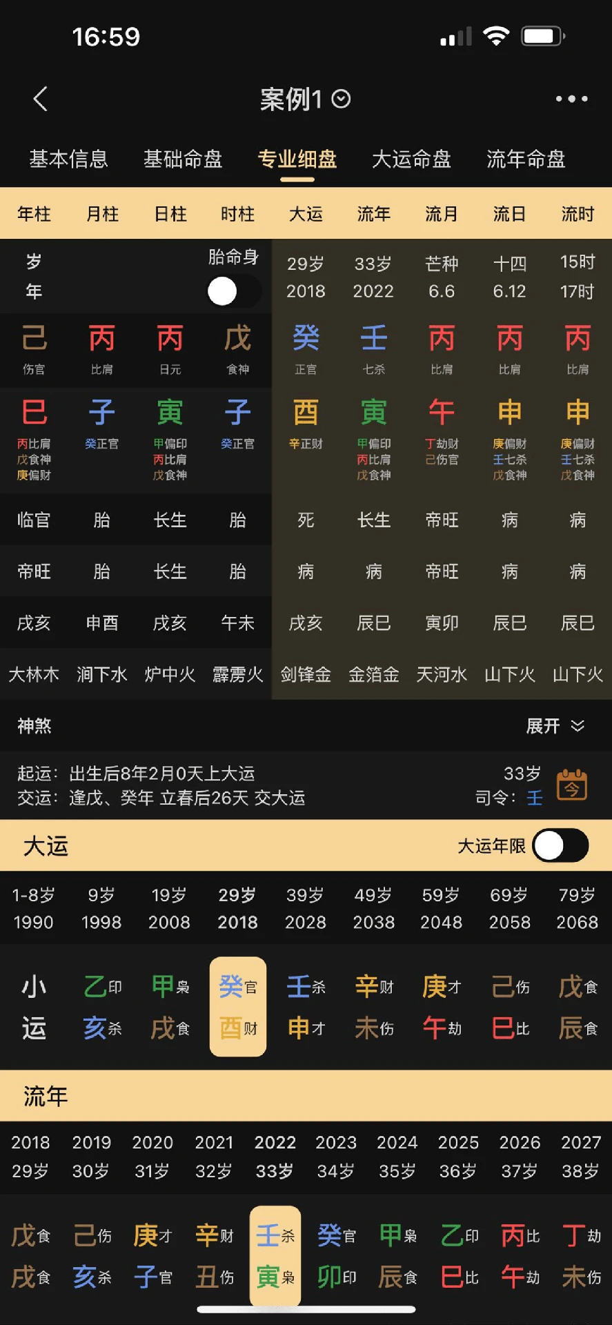陳摶八字排盤 陳摶八字排盤