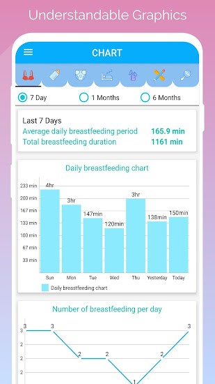 Baby Tracker软件 Baby Tracker软件